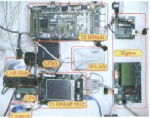 基于TI DM642和OMAP5912 DSP实验板实现行车安全辅助记录系统的设计